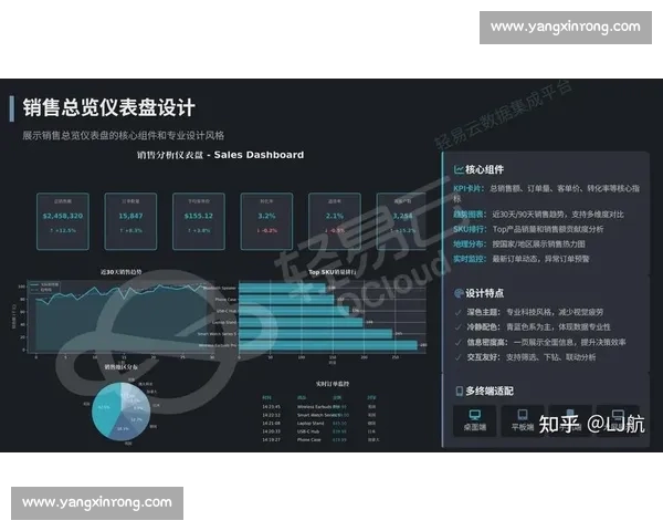 面向全场景的体育赛事数据智能查询与分析服务平台建设与应用创新 - 副本