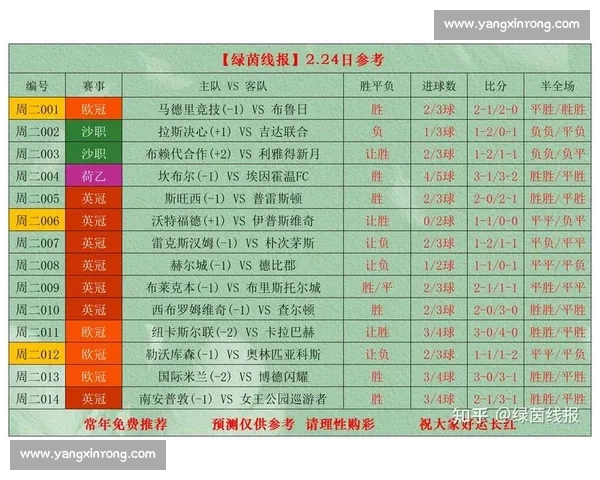 最新体育比分：各大赛事精彩回顾与实时战况更新