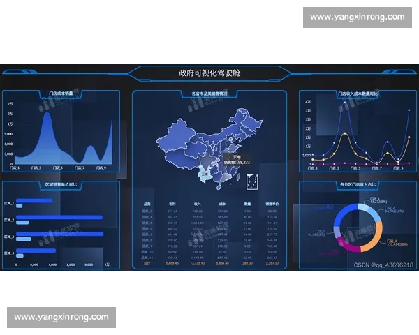 基于足球数据分析的球队表现预测与优化策略研究